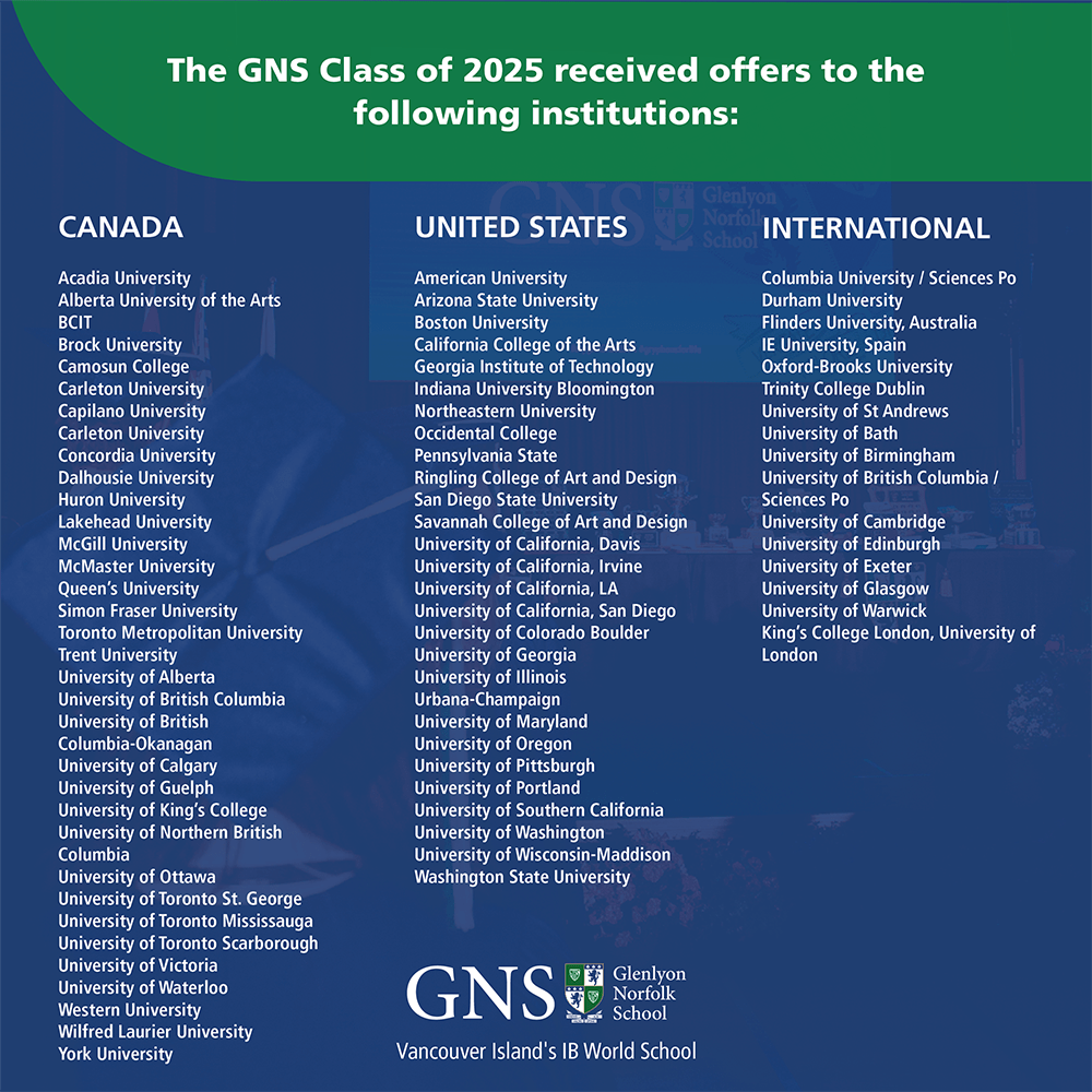 The GNS Class of 2025 received offers to these post-secondary institutions